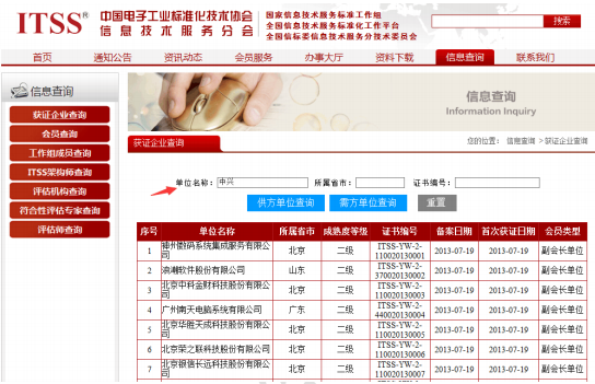 行業(yè)知識貼士：如何查詢某個客戶申請的 ITSS 認(rèn)證是 否已經(jīng)通過核？
