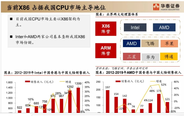 作為一名IT運維專家，我經(jīng)常接觸到各種服務(wù)對接平臺。說到電工...