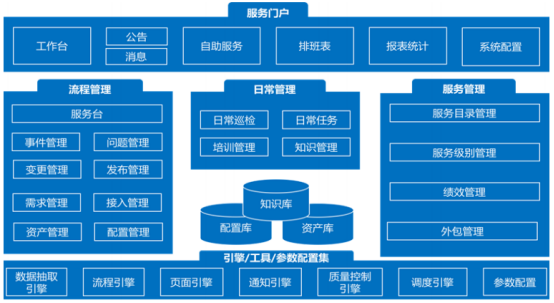 如果您在小米退貨過程中不小心寫錯了售后工單號，不用太擔心。作...